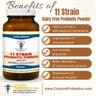 Custom Probiotics Inc.