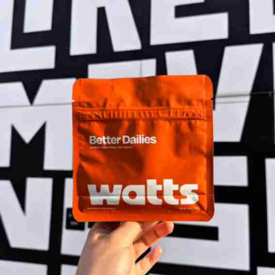 Watts Pet Reviews