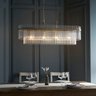 Endon Lighting