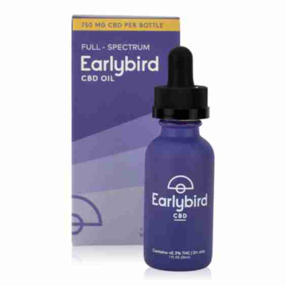 Full Spectrum CBD Tincture (750mg - 25mg/ml)