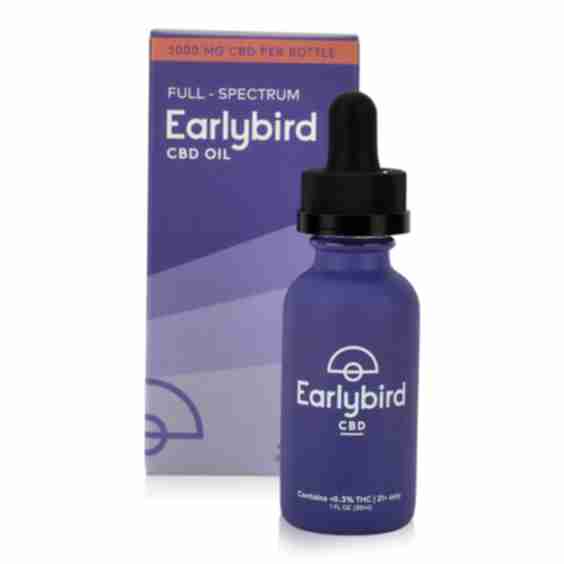 Full Spectrum CBD Tincture (300mg - 100mg/ml)