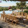 Teak Deals