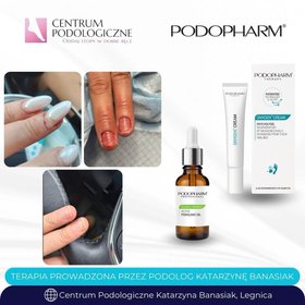 Podopharm