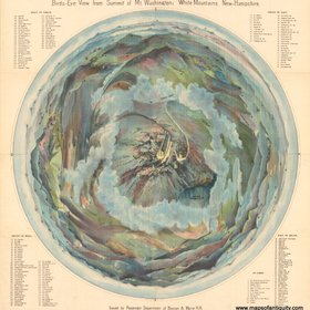 Maps of Antiquity