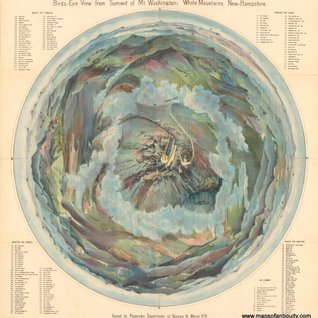 Maps of Antiquity