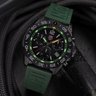 Luminox