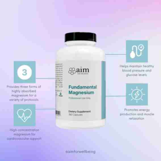 Aim for Wellbeing Reviews