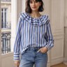 Aurelie Demel