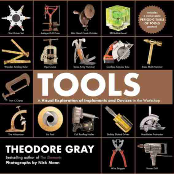Theodore Gray Reviews