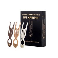 Fiona Franchimon alternatives | Thingtesting