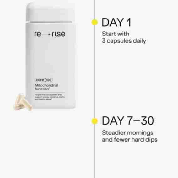 Rerise Health Reviews