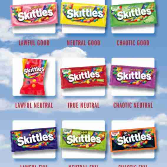 Skittles Reviews