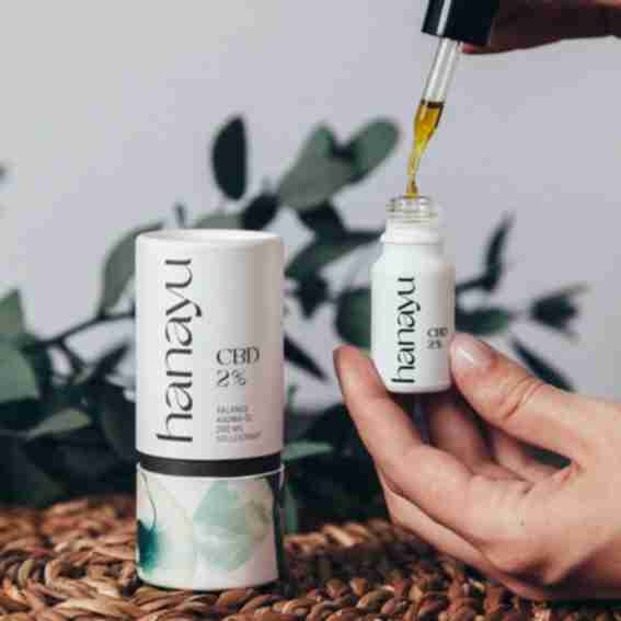 Hanayu Reviews