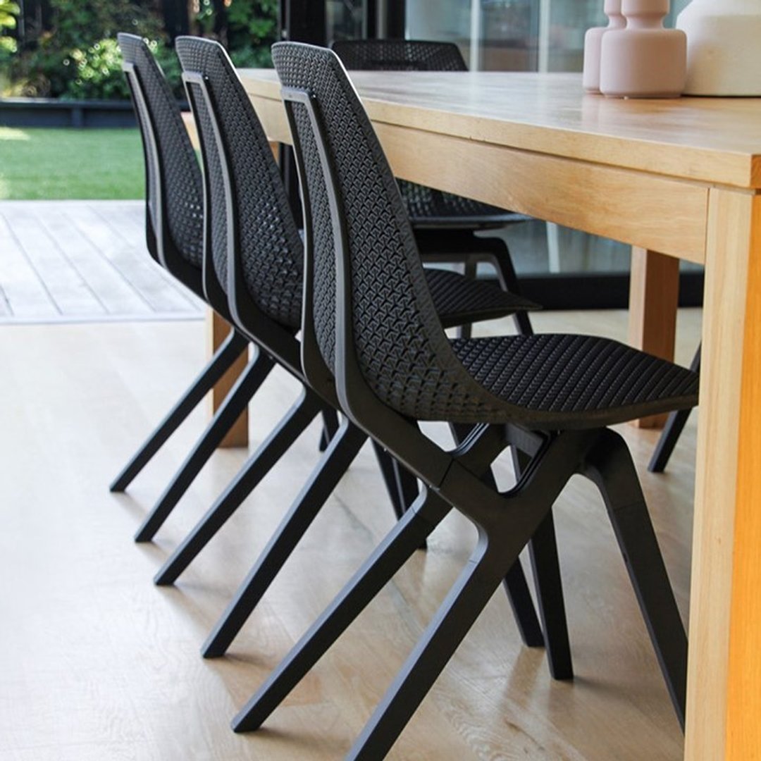 Noho Reviews 2024 Read Before You Buy Thingtesting