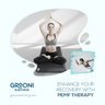 Grooni Earthing