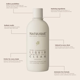 Natulique