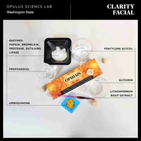 OPULUS Beauty Labs Reviews