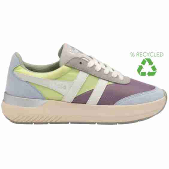 Raven Trainers