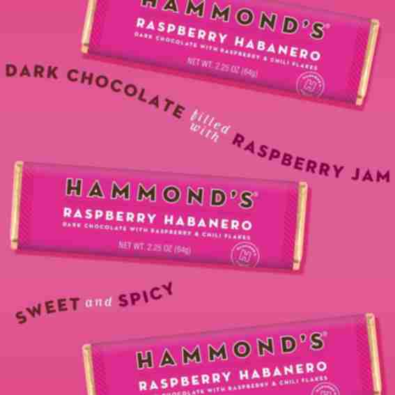 Hammond's Candies Reviews