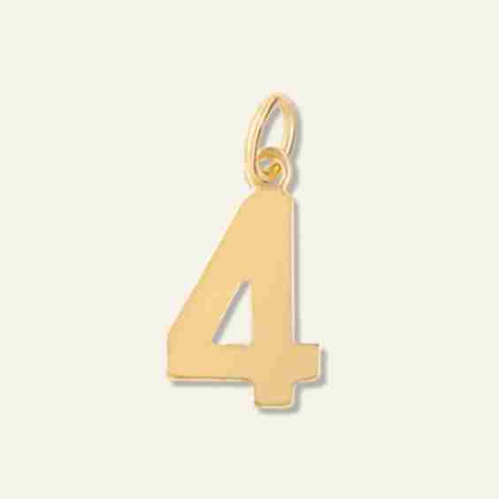 Numbers 0-9 Charms