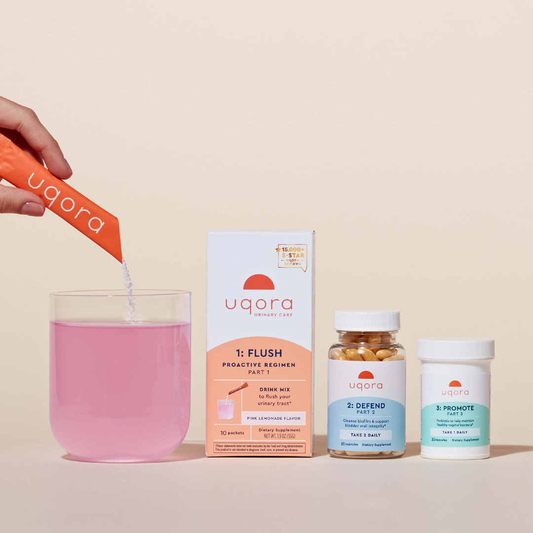 Uqora Reviews 2024 Read Before You Buy Thingtesting