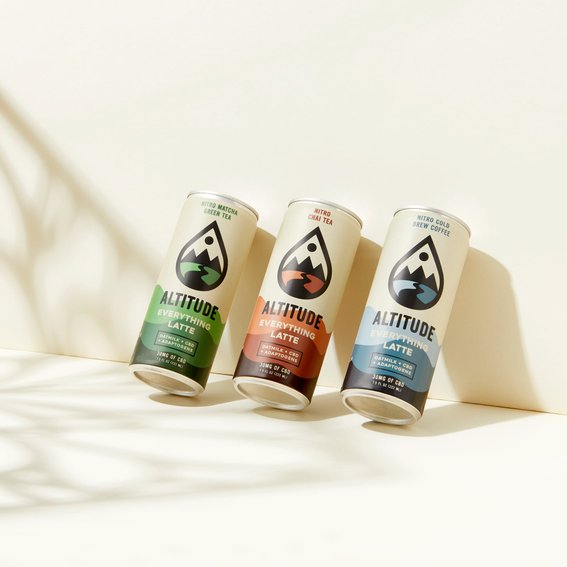 Altitude Reviews 2024 Read Before You Buy Thingtesting