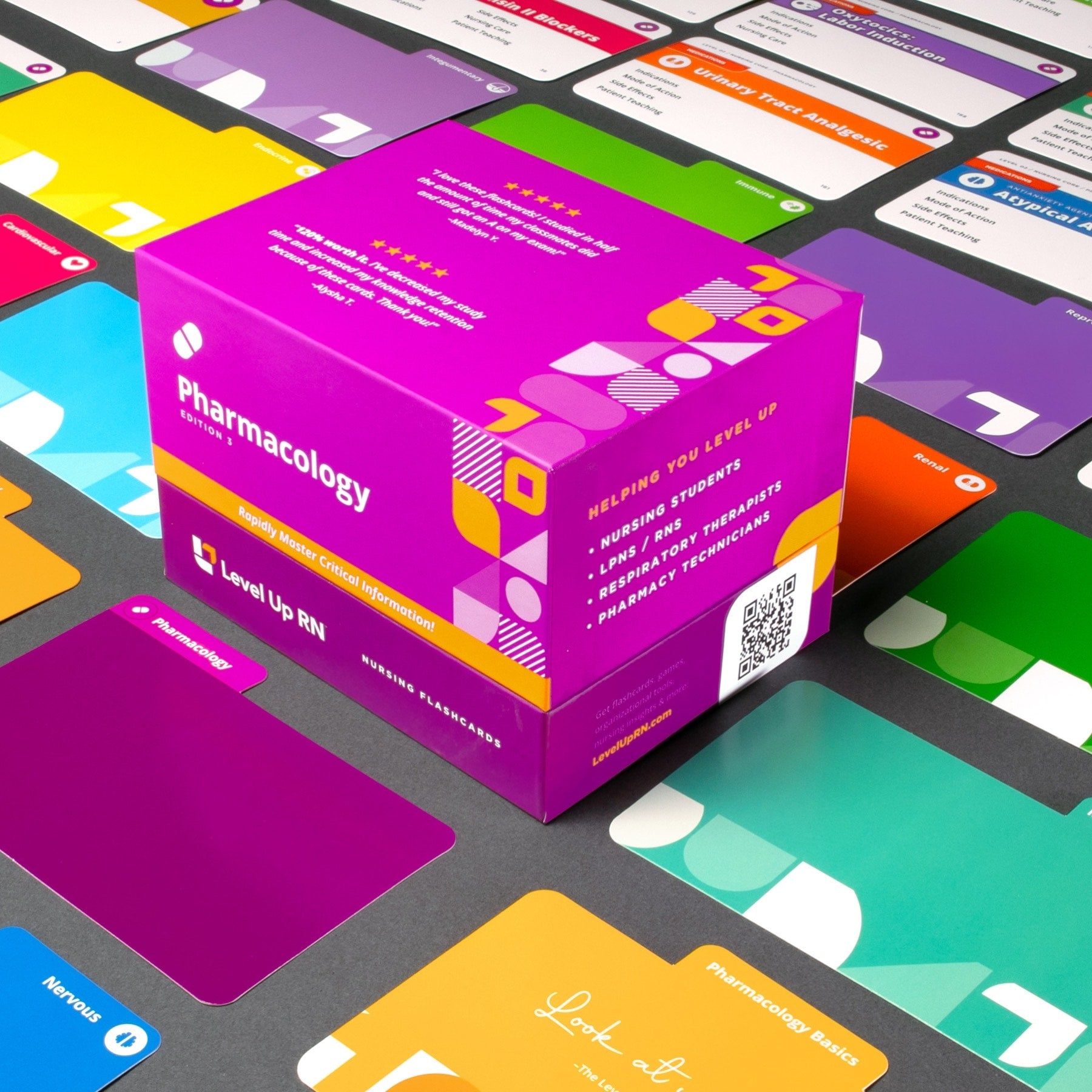 Pharmacology Flashcards For Nursing Students