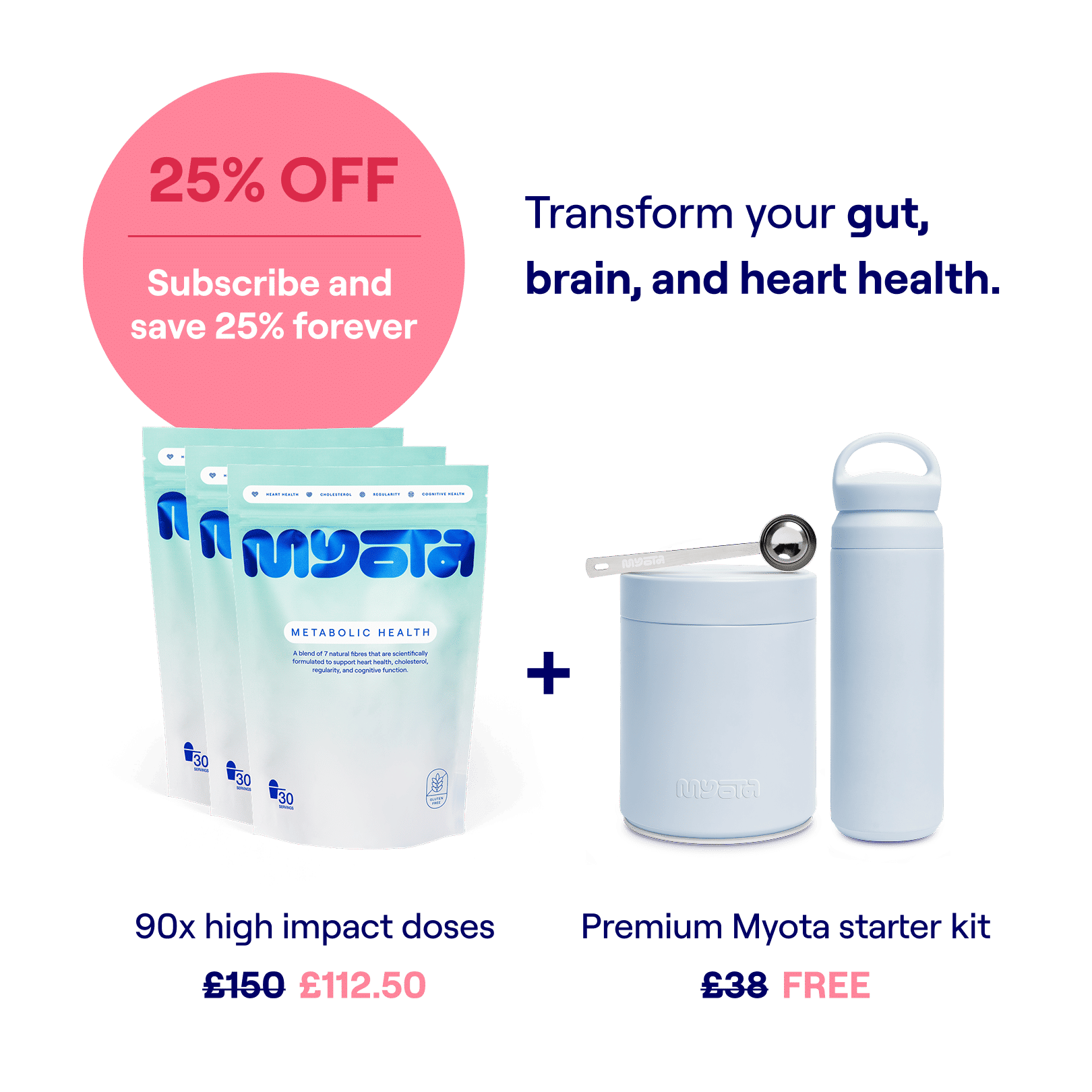 Three Month Trial Free Starter Kit