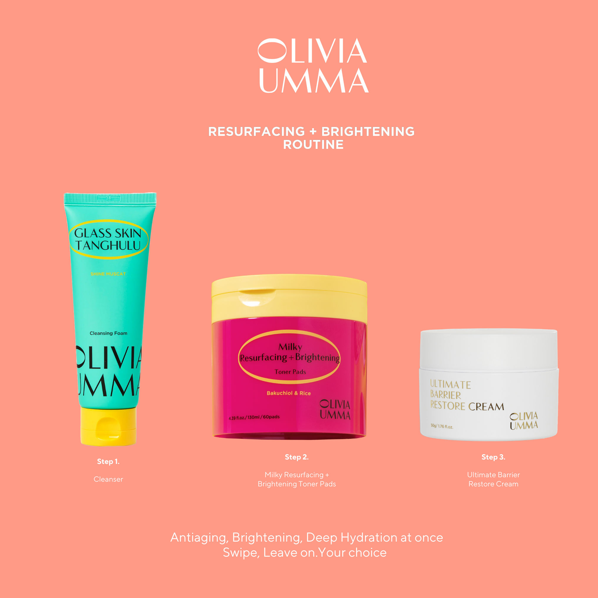Resurfacing + Brightening Routine Set