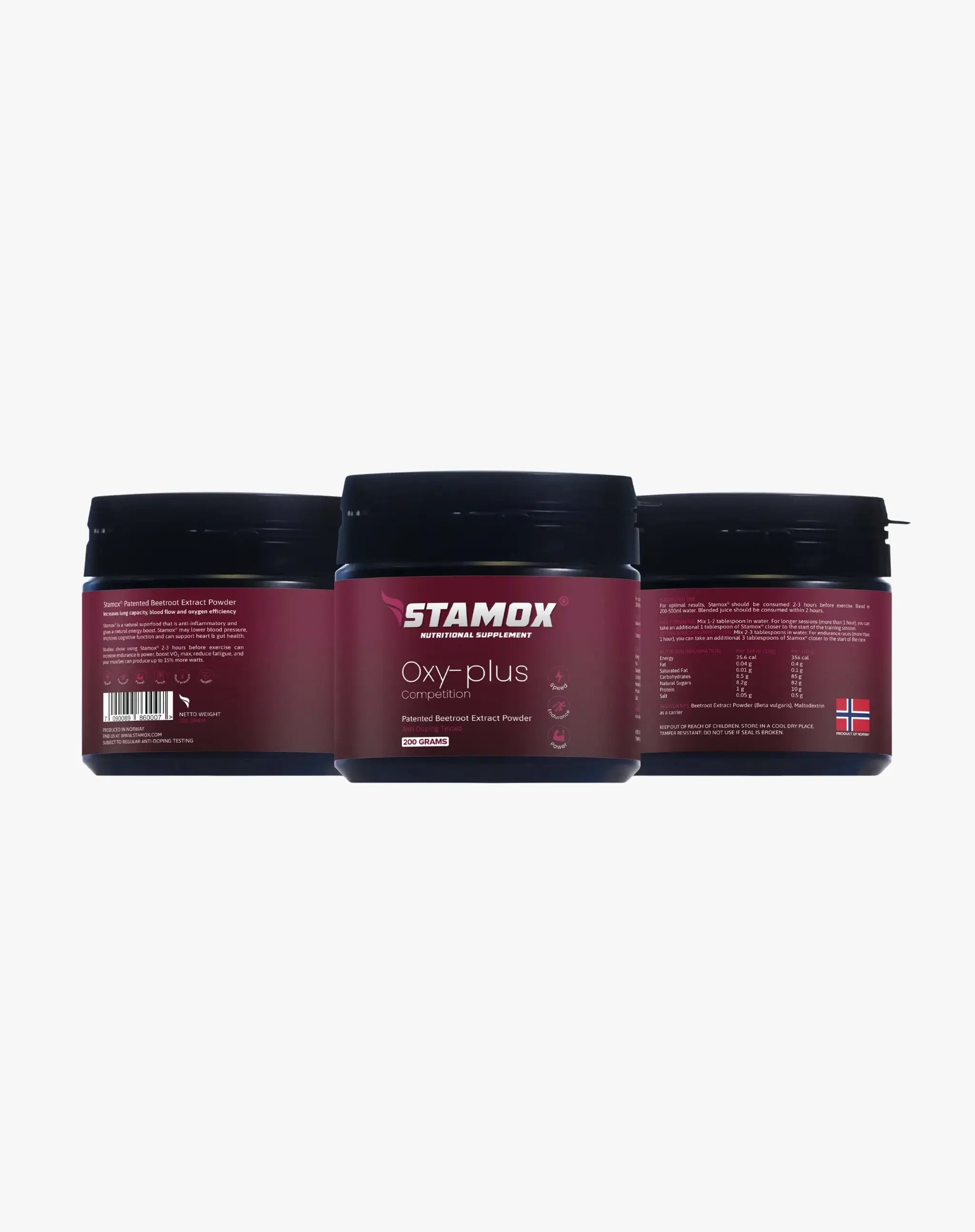 Patented Beetroot Extract Powder Supplements
