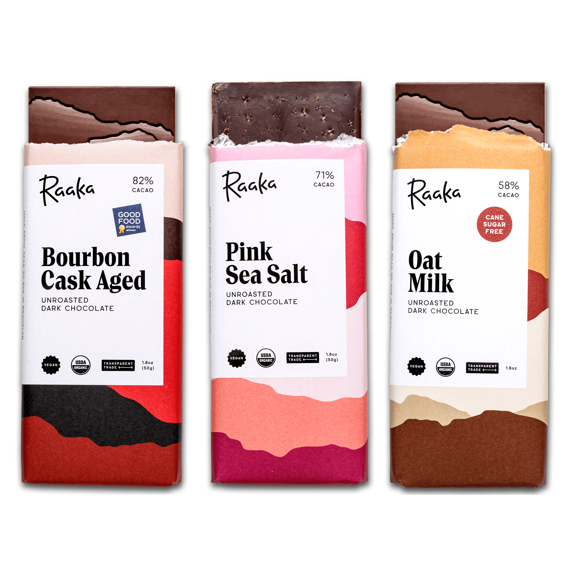 Best Sellers Bundle