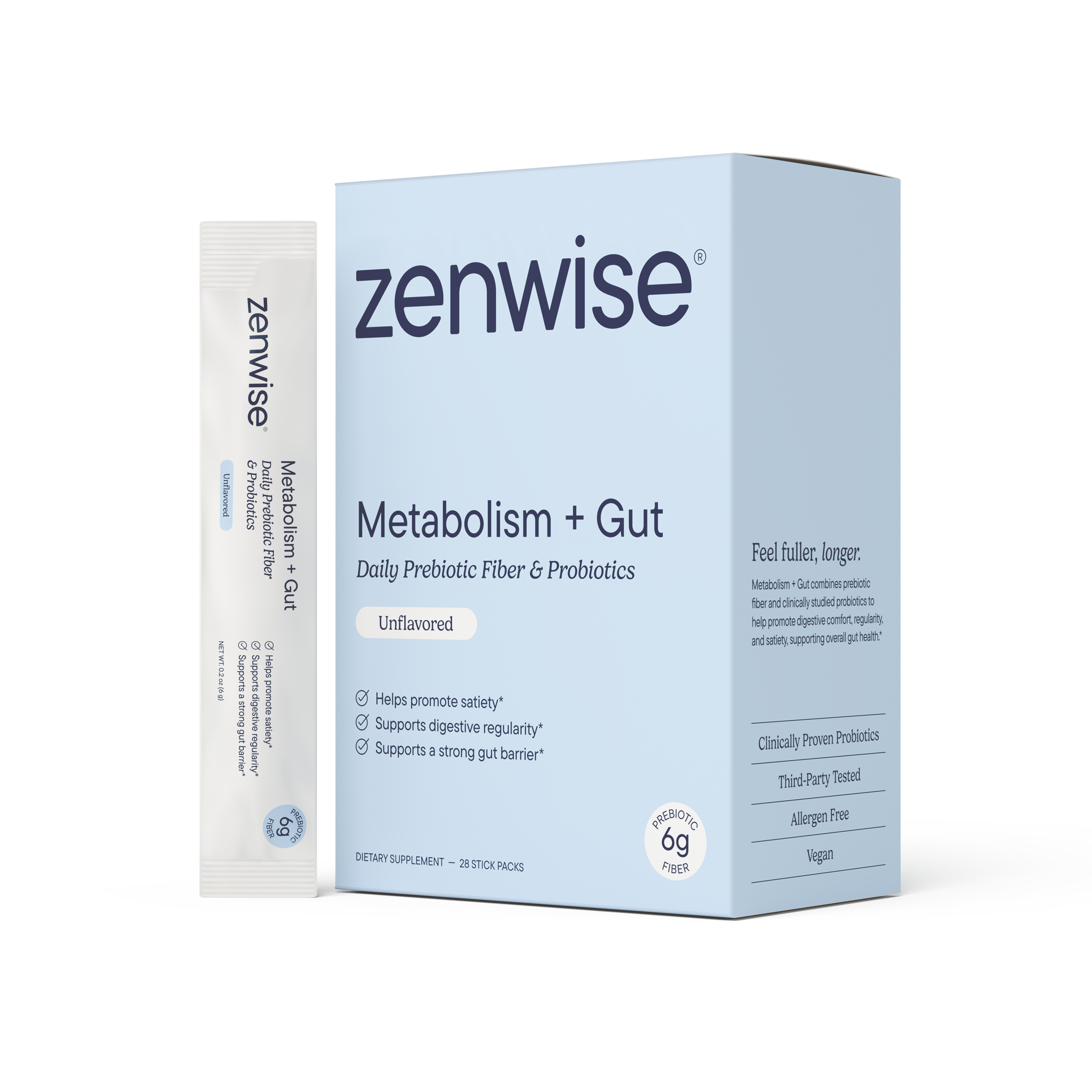 Metabolism + Gut Supplement