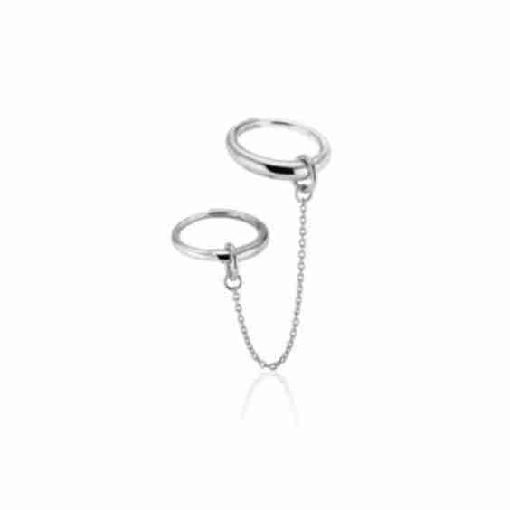 The Chain Rings