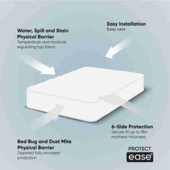 Premium Waterproof Dust Mite and Bed Bug Zippered Mattress Protector