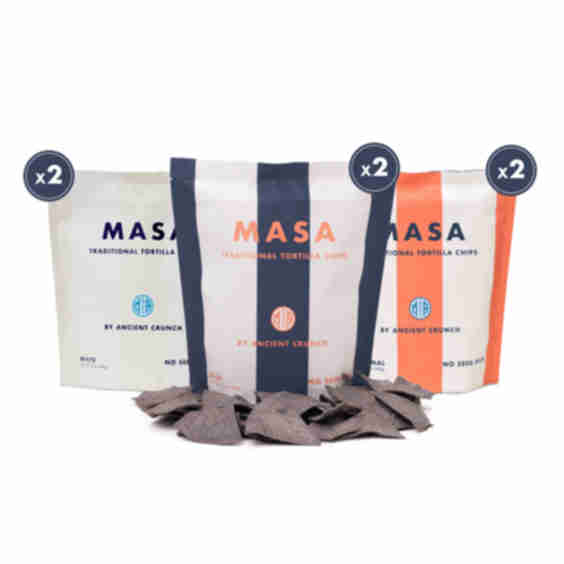 Masa Flavor Bundle