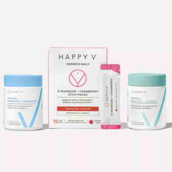 The Total Transformation Kit
