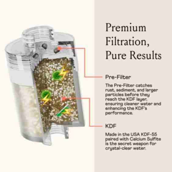 Shower Filter Cartridge