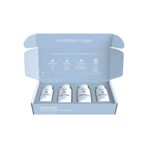 Total NAD+ Restoration Protocol Supplements