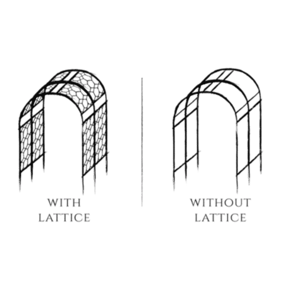 Round Pergola