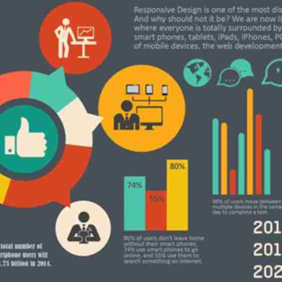 Anax Design Reviews