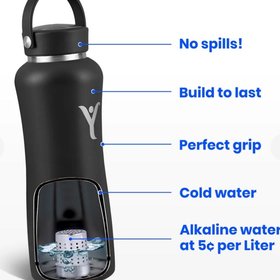 DYLN Bottle
