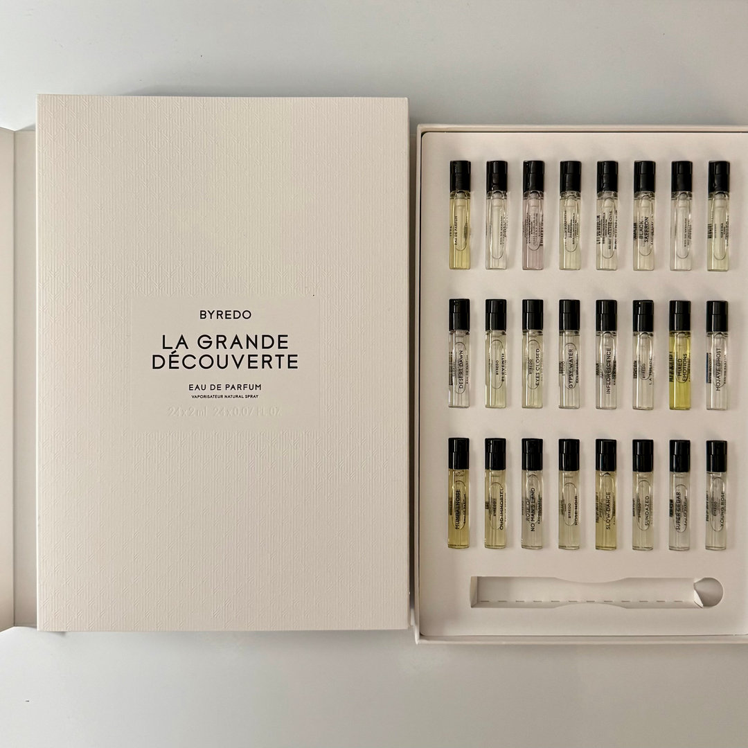 Byredo Reviews 2026 - Read Before You Buy | Thingtesting